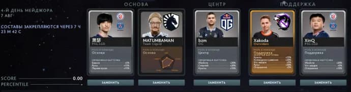 Prédiction fantastique pour le quatrième jour de jeu PGL Arlington Major 2022. Photo 10