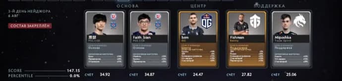 All-Day Fantasy League Peaks PGL Arlington by EGamersWorld (updated on 11.08). Photo 47