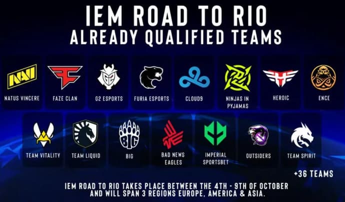 Zmieniono rozstawienie uczestników europejskich turniejów RMR- na IEM Rio Major 2022. Photo 1