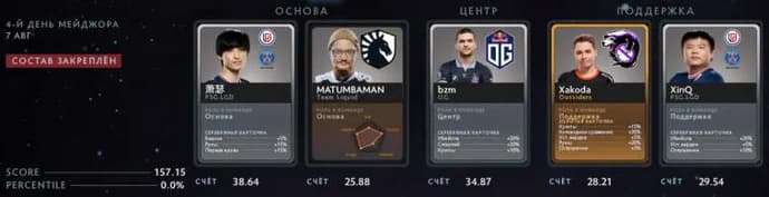 All-Day Fantasy League Peaks PGL Arlington by EGamersWorld (updated on 11.08). Photo 31