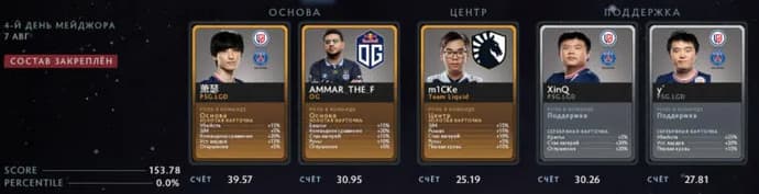 Prognoza na wszystkie dni Fantasy League od EGamersWorld (aktualizacja 10.08). Photo 25