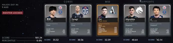 Seleção de playoffs do segundo dia de fantasia PGL Arlington Major 2022. Photo 3
