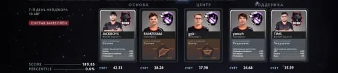 Wybór play-offów Fantasy Day 3 PGL Arlington Major 2022. Photo 1