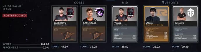 Wybór play-offów Fantasy Day 3 PGL Arlington Major 2022. Photo 3