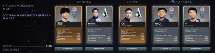 Прогноз на все дни Фэнтези Лиги от EGamersWorld (обновленно 11.08). Фото 6