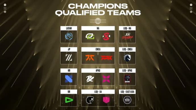 VALORANT Champions Format 2022 introduit. Photo 1