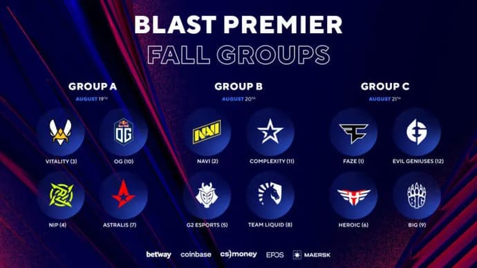 Zapowiedź BLAST Premier Fall Groups 2022. Zdjęcie 2