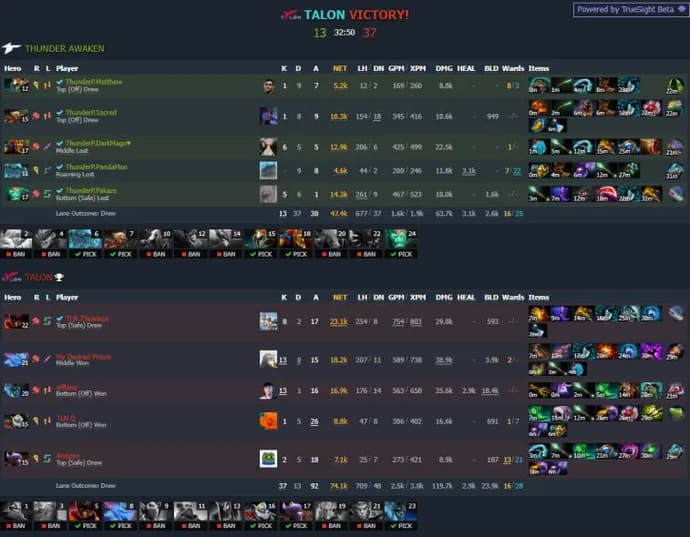 ESL One Malezja 2022: Team Aster na czele grupy A. Zdjęcie 6
