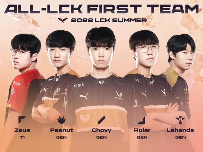 Gen.G's best chance to earn the title and their final against T1 stability and experience. Photo 4