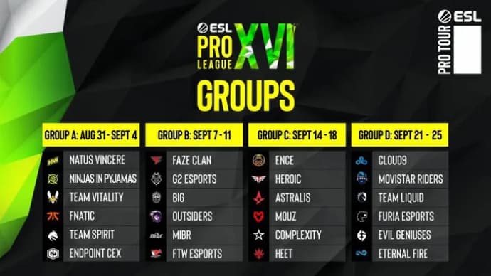 Podgląd ESL Pro League Season 16. Photo 2