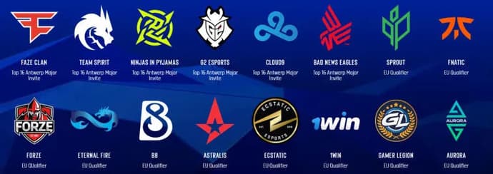 What I remember about the first round of IEM Road to Rio 2022 European RMR A. Photo 1
