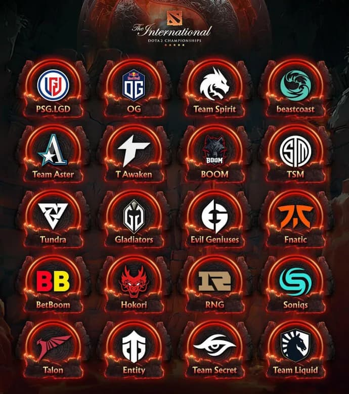 Se han determinado todos los participantes de The International 2022. Foto 1