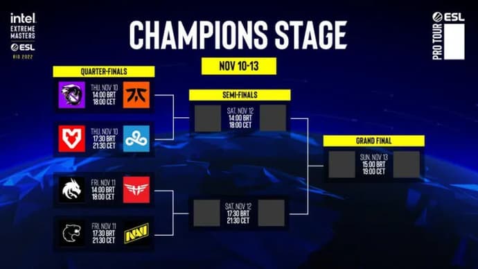 Tous les participants aux éliminatoires des IEM Rio Major 2022 ont été déterminés Photo 1