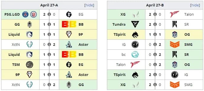 ESL One Berlin Major 2023: Results of Day 2 and Schedule for Next Matches. Photo 1