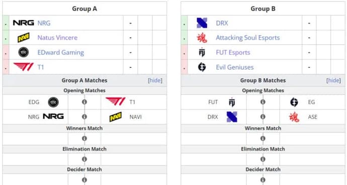 NAVI team has been announced for VCT 2023: Masters Tokyo. Photo 1