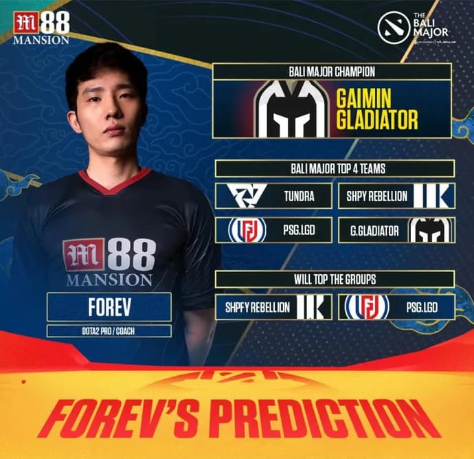 Forev Expresses Confidence in Gaimin Gladiators' Triumph at The Bali Major 2023. Photo 1