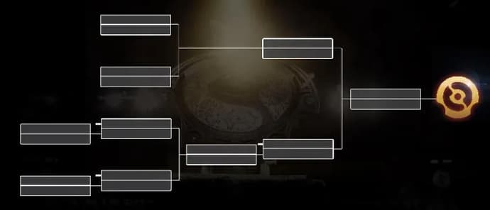 Exciting Format Changes Revealed for The International 2023 - Prepare for an Epic Showdown!. Photo 3