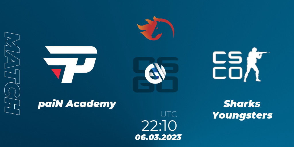 FURIA vs paiN Gaming: Head to Head CS2 (CS:GO) Score History