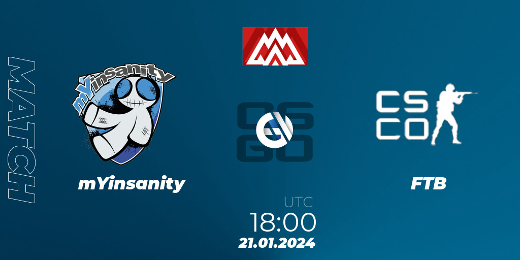 mYinsanity FTB 21.01.24. CS2 (CSGO) Swiss Championship 2024