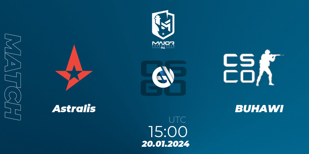 Astralis - BUHAWI: 20.01.24. CS2 (CS:GO) PGL CS2 Major Copenhagen 2024 ...