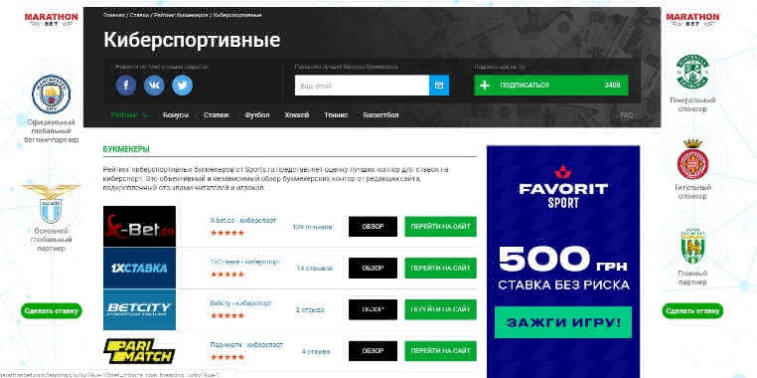 Cyber.sports.ru - uma revisão detalhada e descrição do recurso. Foto 1