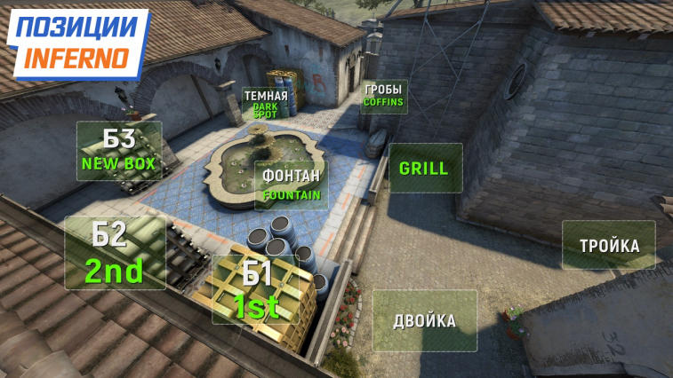 How to protect the B site on Inferno. Photo 1