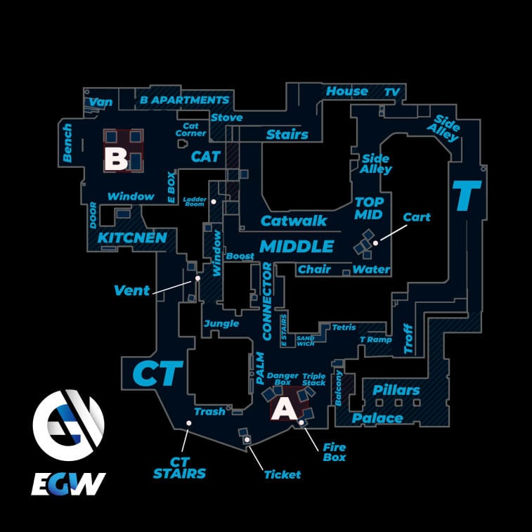 All callouts on the map Mirage in CS:GO. Photo 1