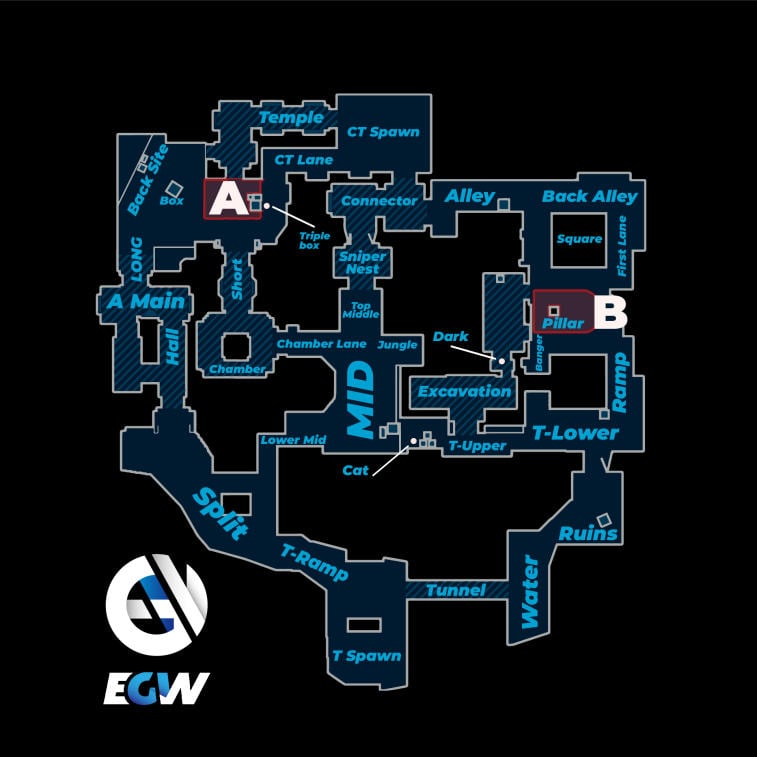 All callouts on the map Ancient in CS:GO. Photo 1