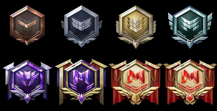 Elite : Mobile Legends Rank - Mobile Legends - Pin