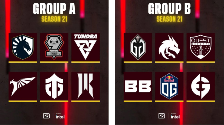 The group composition for DreamLeague S21 has been announced 1