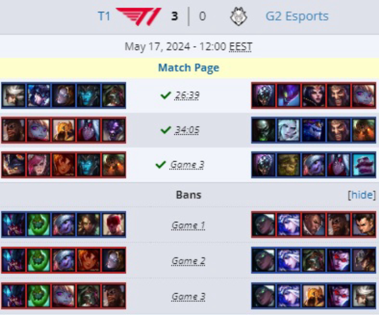 MSI 2024: T1 eliminated G2 Esports from the tournament. Match results 1