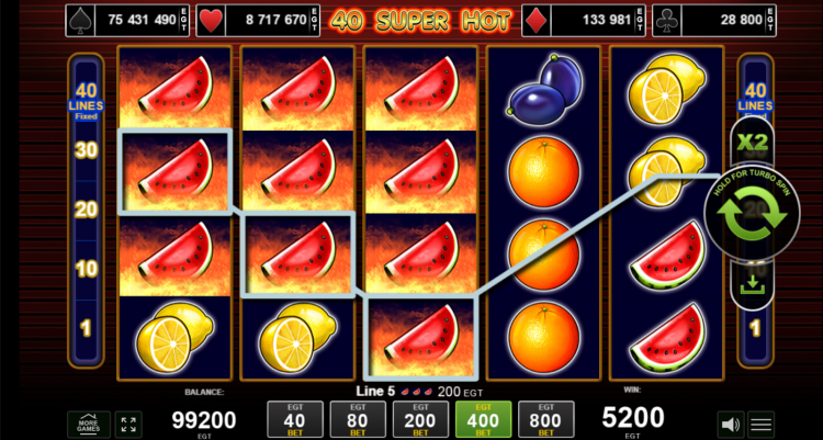 Top-Played Online Slots for Real Money in 2024: Stats from CasinoHEX 3