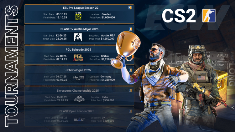 Calendario de torneos y eventos de Counter-Strike 2 - CS2 1