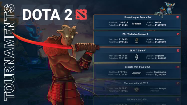 DOTA 2 tournament 2025 🎮 Upcoming and Ongoing DOTA 2 tournaments on EGamersWorld☕ 1