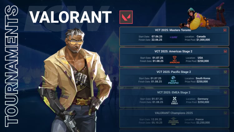 Valorant events 🎮 Valorant tournament 2025 on EGamersWorld☕ 1
