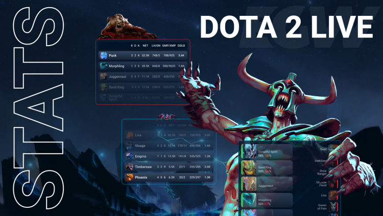 DOTA 2 Resultados ao vivo e próximos jogos, calendário 2025 1