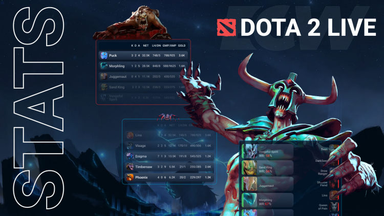 Alle Dota 2-kampe online. Tidsplan for 2025 1