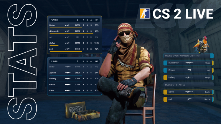 CS2 (CS:GO) онлайн, результати live. Матчі, ігри сьогодні. Результати та статистика 1