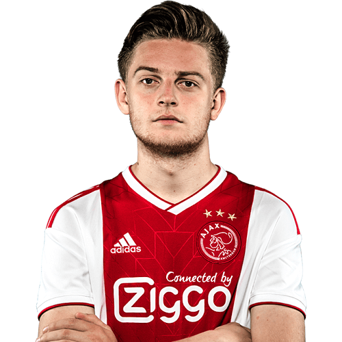 Dani (fifa) Dani (fifa)