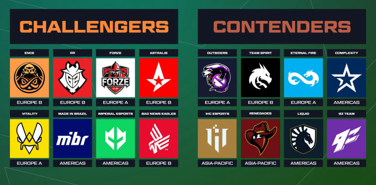 PGL Major Antwerp 2022: What you need to know before the start of the Challengers stage. Photo 1