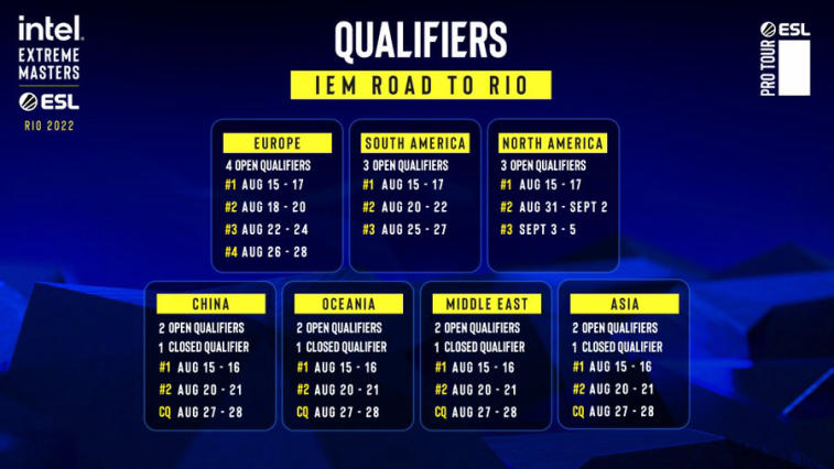 Open qualifiers for IEM Rio Major 2022 will start in August. Photo 1