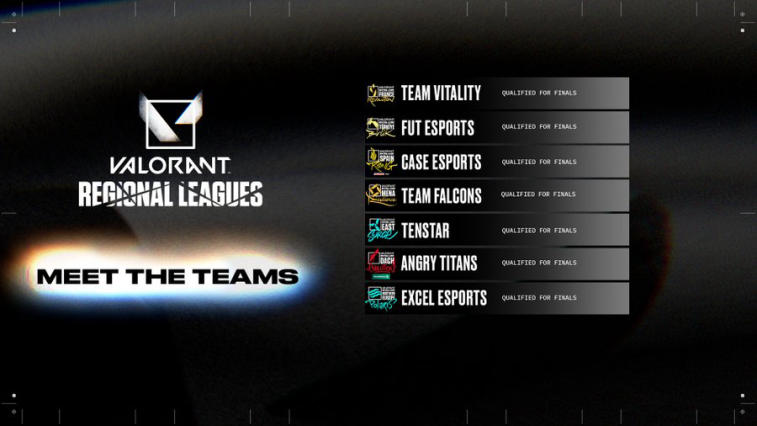 The rivals of Team Vitality in the group stage of VALORANT Regional Leagues 2022: Finals have been determined. Photo 1