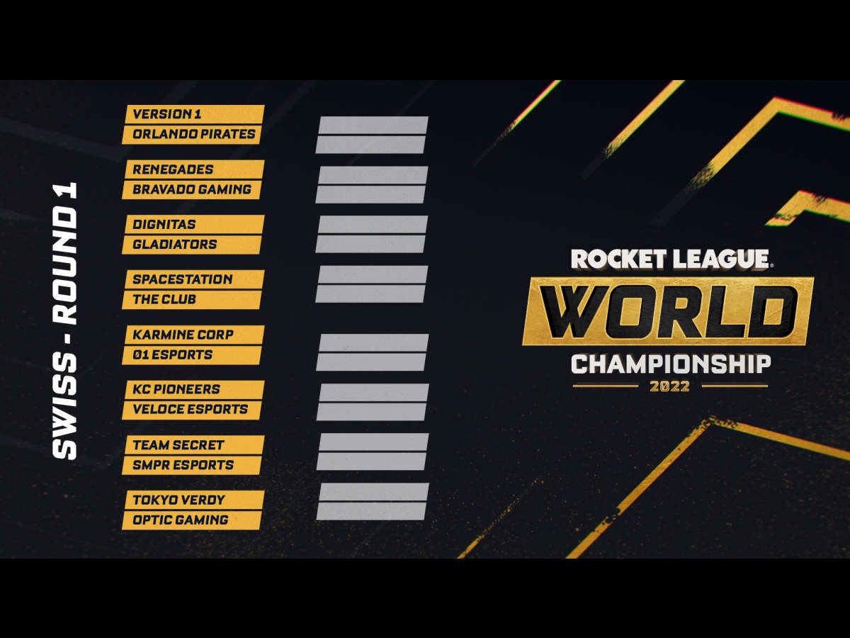 The first favorites of the Rocket League Championship Series 2021-22 have been determined - World Championship