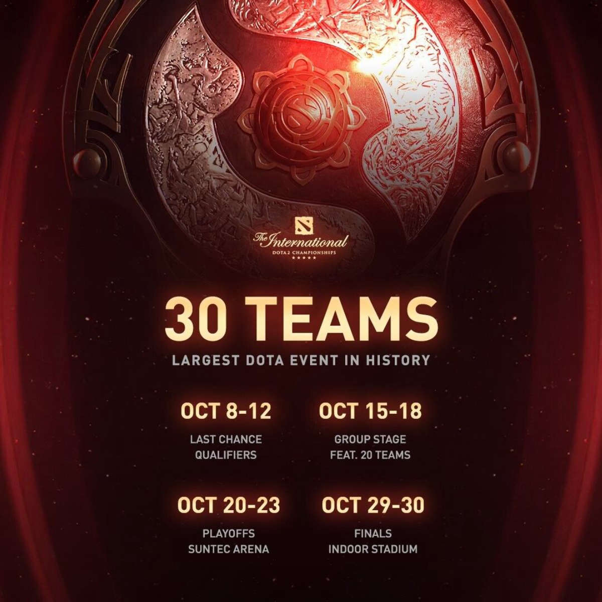 All the teams that have directly qualified for The International 2022 have been determined