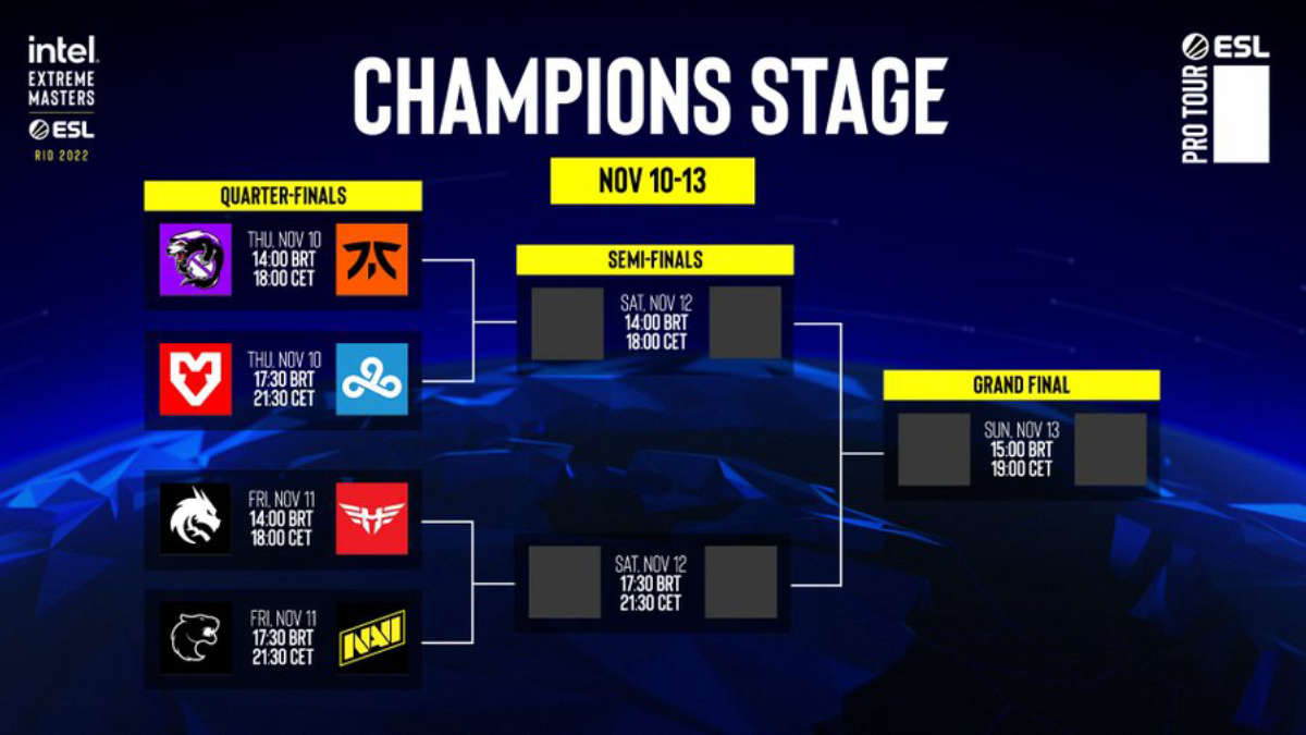 SEMI FINAL TRINTÃO BESTGAME RO 