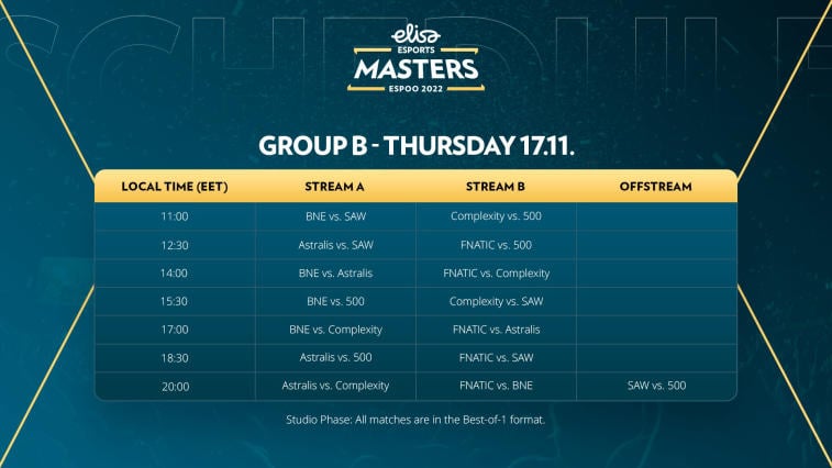 Astralis and fnatic will play in the same group at Elisa Masters Espoo 2022. Photo 2