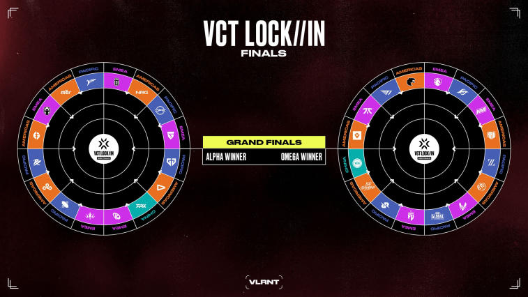 VCT Game Changers Global Championship opening matchups revealed
