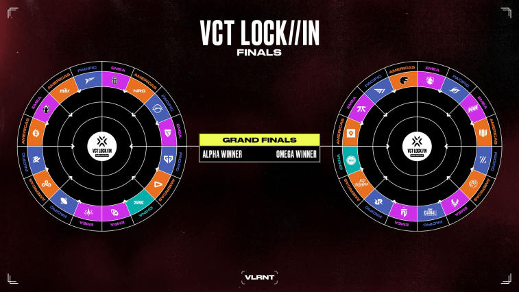 The schedule and seeding draw for the 2023 VALORANT Champions Tour: LOCK//IN São Paulo have been revealed. Photo 1