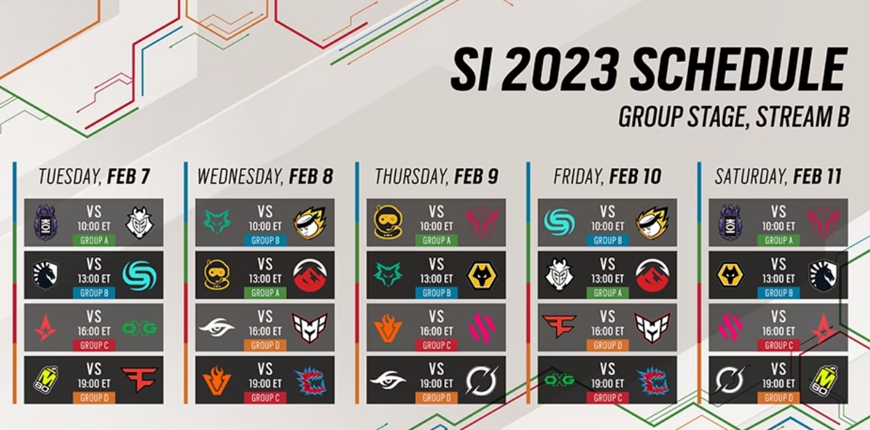 Don't miss the start of the Six Invitational 2023. Photo 2