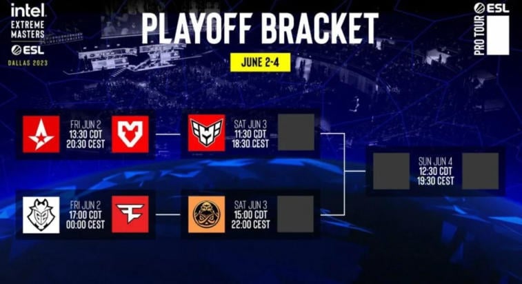 All teams that will participate in the playoffs of IEM Dallas 2023 have already been determined. Photo 1